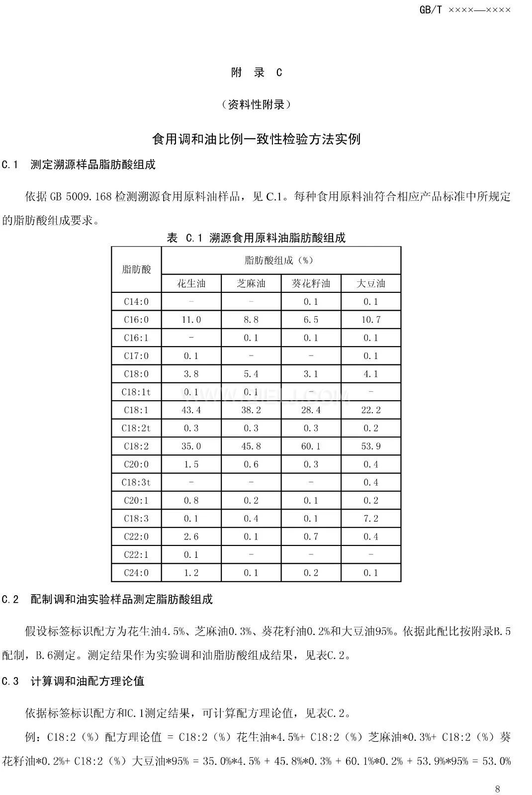 征求《食用調(diào)和油》國(guó)家標(biāo)準(zhǔn)意見的通知(圖10)
